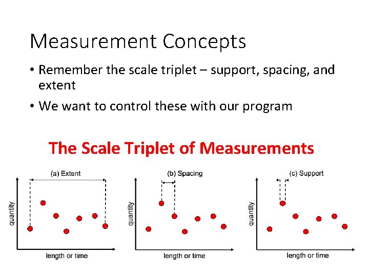 Measurement Concepts • Remember the scale triplet – support, spacing, and extent • We