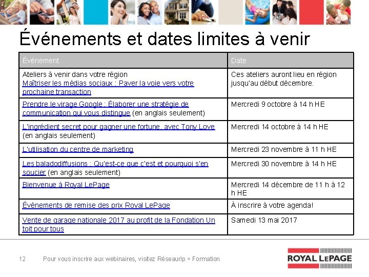 Événements et dates limites à venir Événement Date Ateliers à venir dans votre région