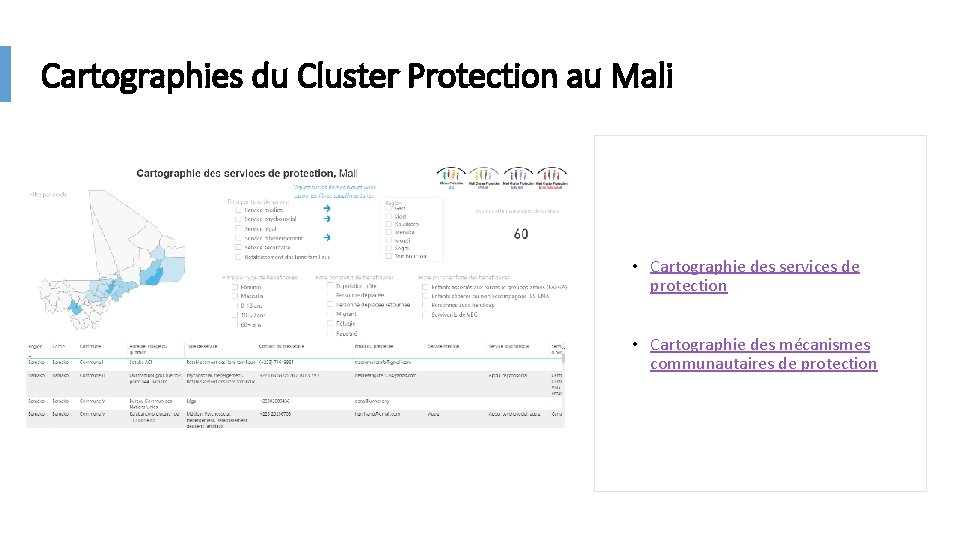 Cartographies du Cluster Protection au Mali • Cartographie des services de protection • Cartographie Cartographies du Cluster Protection au Mali • Cartographie des services de protection • Cartographie