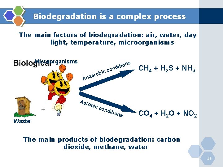 Biodegradation is a complex process The main factors of biodegradation: air, water, day light,