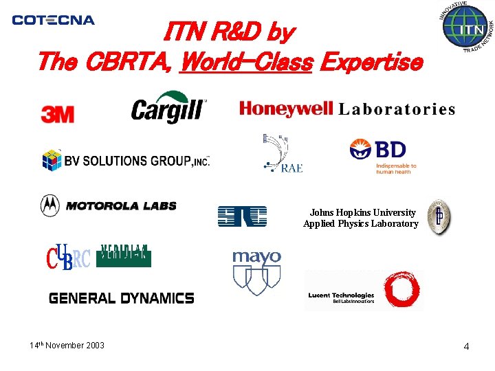 ITN R&D by The CBRTA, World-Class Expertise Johns Hopkins University Applied Physics Laboratory 14