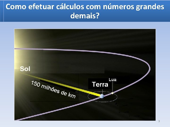 Como efetuar cálculos com números grandes demais? 3 