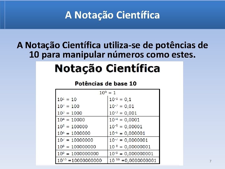 A Notação Científica utiliza-se de potências de 10 para manipular números como estes. 7