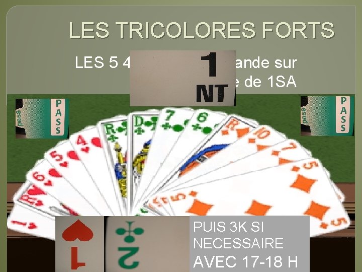 LES TRICOLORES FORTS LES 5 4 4 0 : la redemande sur une réponse