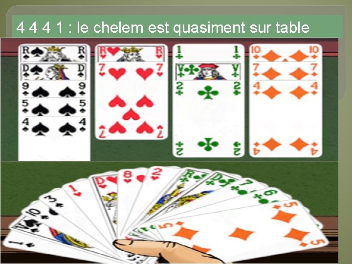 4 4 4 1 LES : le chelem est quasiment sur table TRICOLORES FORTS