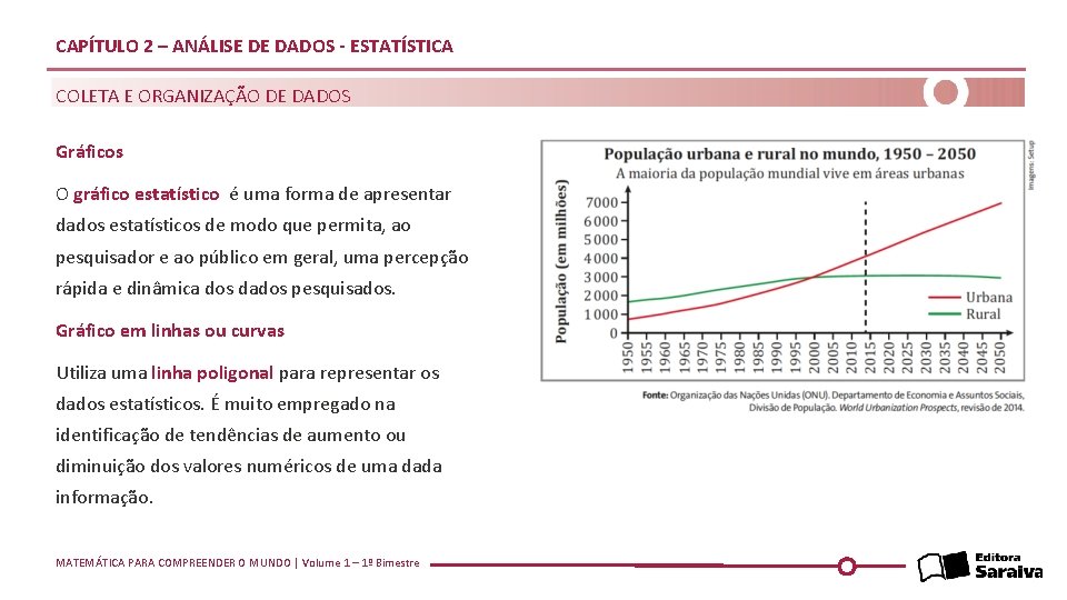 CAPÍTULO 2 – ANÁLISE DE DADOS - ESTATÍSTICA COLETA E ORGANIZAÇÃO DE DADOS Gráficos