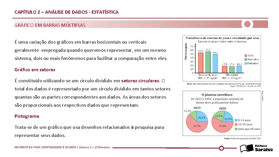 CAPÍTULO 2 – ANÁLISE DE DADOS - ESTATÍSTICA GRÁFICO EM BARRAS MÚLTIPLAS É uma
