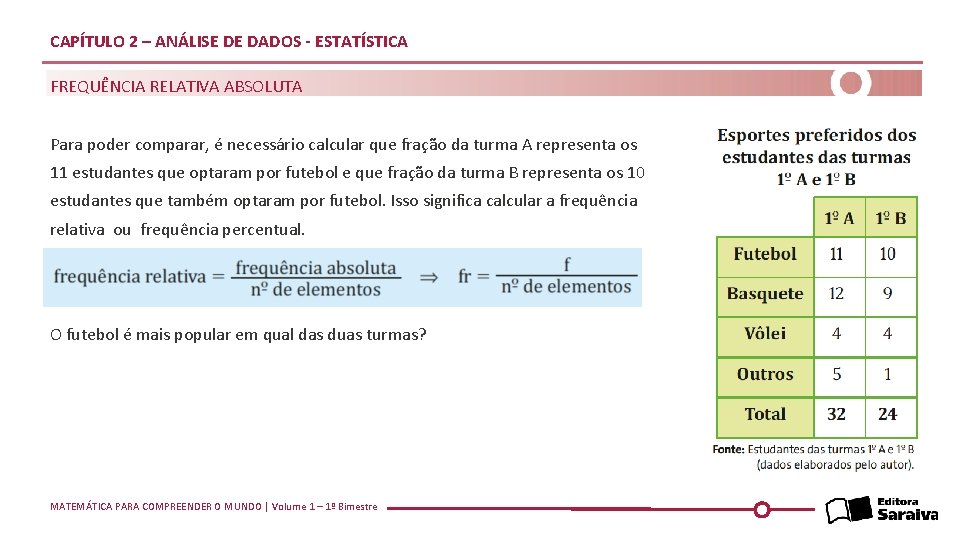 CAPÍTULO 2 – ANÁLISE DE DADOS - ESTATÍSTICA FREQUÊNCIA RELATIVA ABSOLUTA Para poder comparar,
