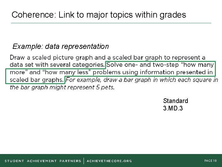 Coherence: Link to major topics within grades Example: data representation Standard 3. MD. 3