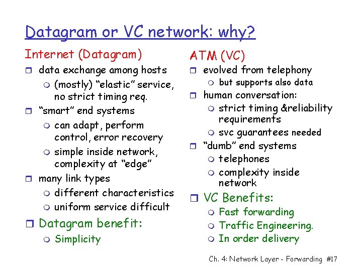 Datagram or VC network: why? Internet (Datagram) r data exchange among hosts (mostly) “elastic”