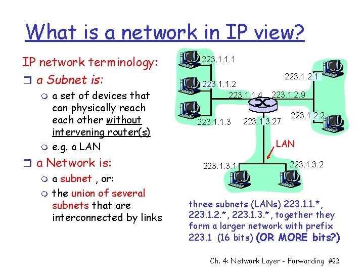 What is a network in IP view? IP network terminology: r a Subnet is: