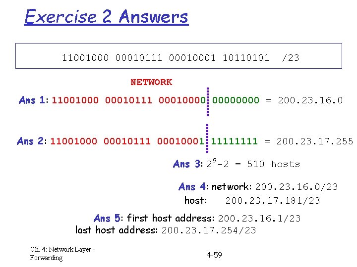 Exercise 2 Answers 11001000 00010111 0001 10110101 /23 NETWORK Ans 1: 11001000 00010111 00010000