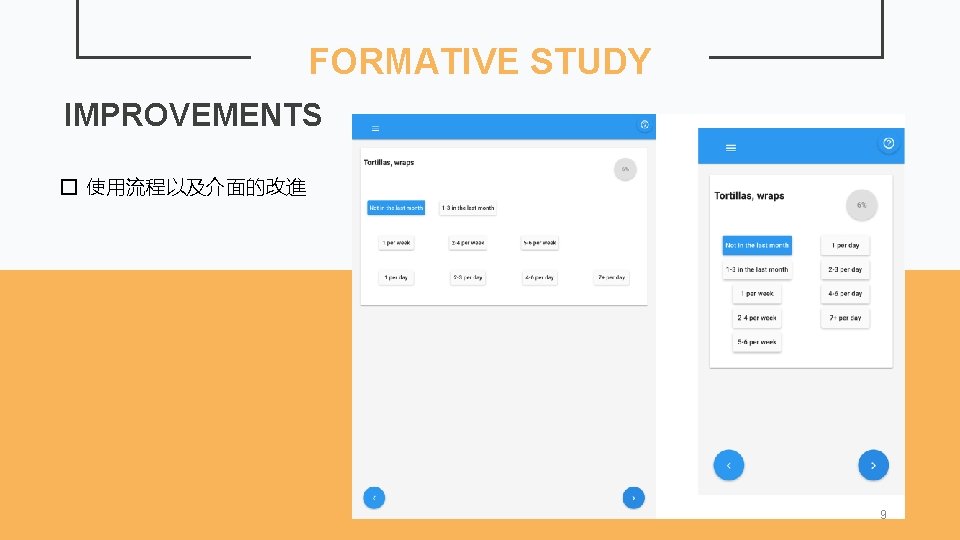 FORMATIVE STUDY IMPROVEMENTS � 使用流程以及介面的改進 9 