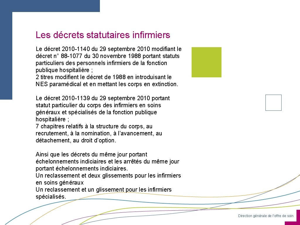 Les décrets statutaires infirmiers Le décret 2010 -1140 du 29 septembre 2010 modifiant le