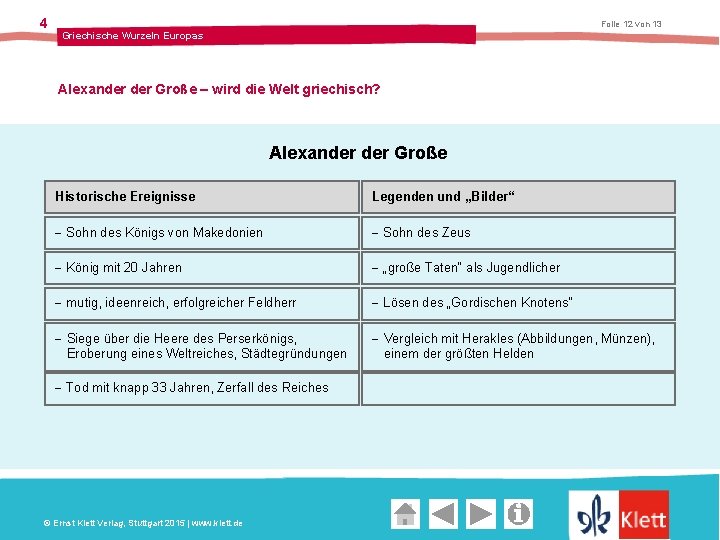 4 Folie 12 von 13 Griechische Wurzeln Europas Alexander Große – wird die Welt