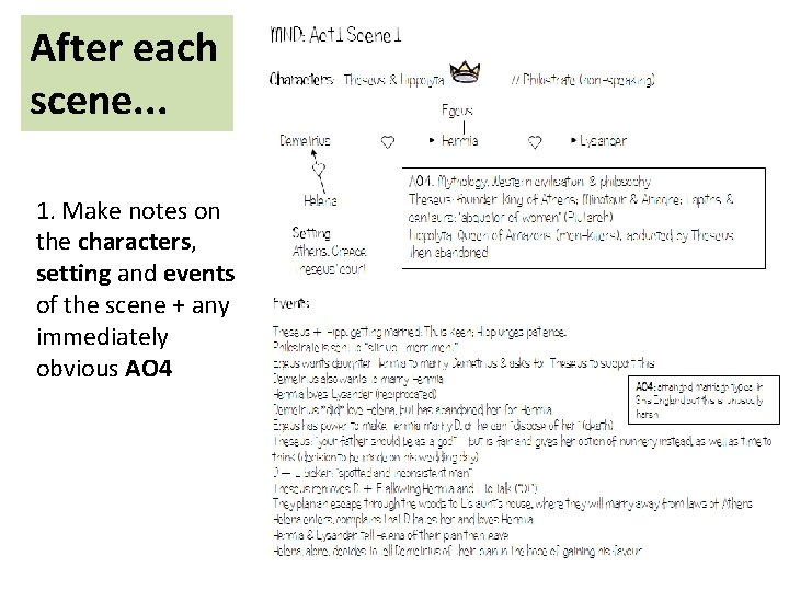 After each scene. . . 1. Make notes on the characters, setting and events