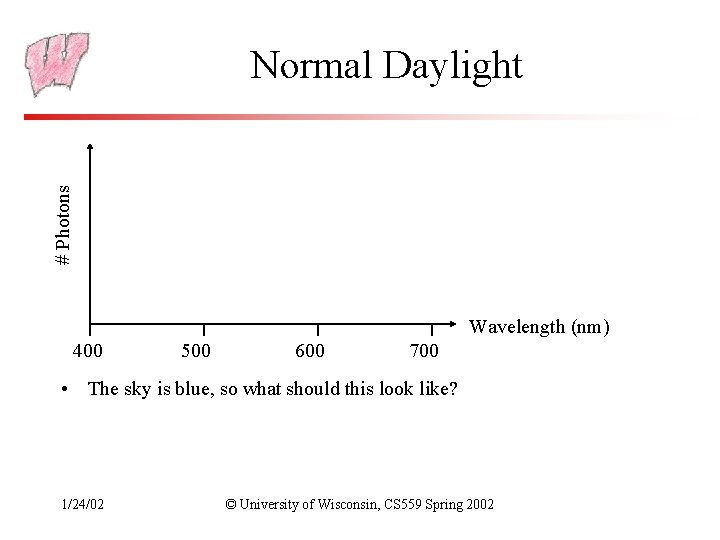 # Photons Normal Daylight Wavelength (nm) 400 500 600 700 • The sky is