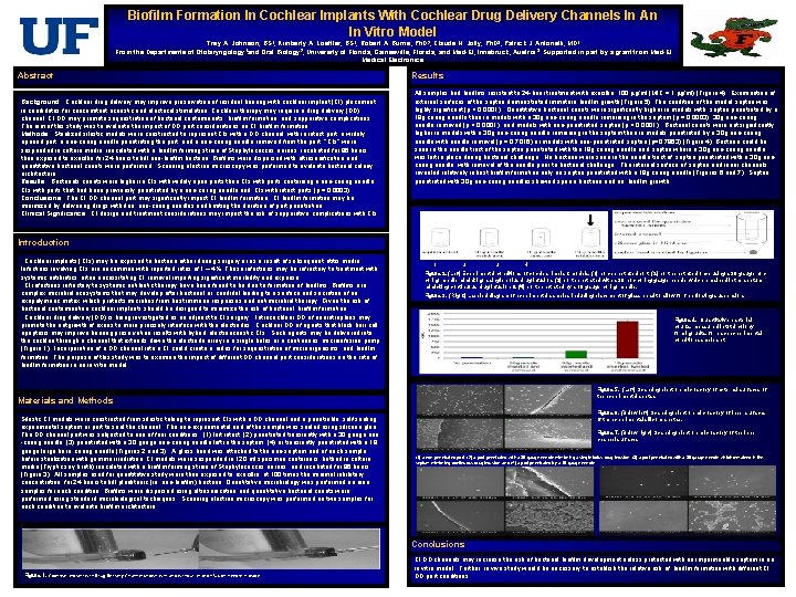 Biofilm Formation In Cochlear Implants With Cochlear Drug Delivery Channels In An In Vitro