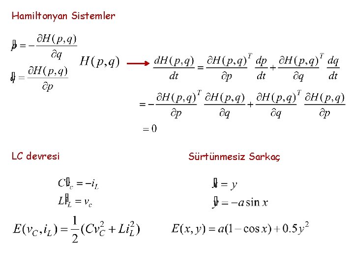 Hamiltonyan Sistemler LC devresi Sürtünmesiz Sarkaç 