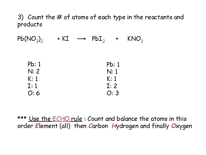 3) Count the # of atoms of each type in the reactants and products
