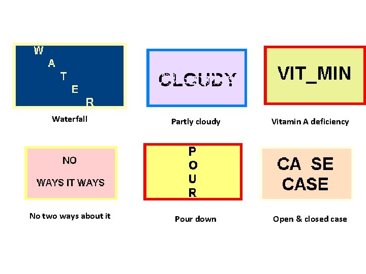 Waterfall Partly cloudy Vitamin A deficiency No two ways about it Pour down Open