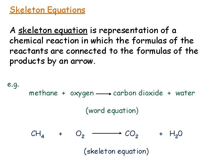 Skeleton Equations A skeleton equation is representation of a chemical reaction in which the