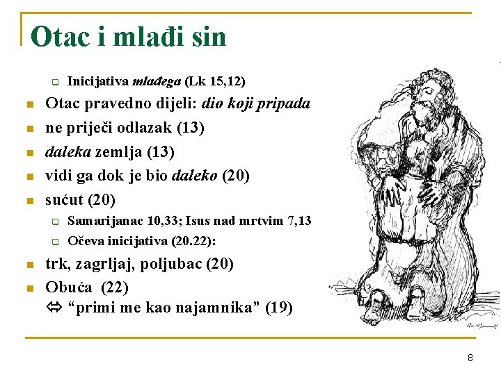 Otac i mlađi sin q n n n Otac pravedno dijeli: dio koji pripada