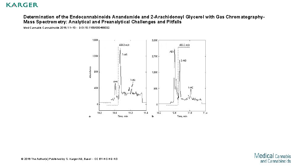 Determination of the Endocannabinoids Anandamide and 2 -Arachidonoyl Glycerol with Gas Chromatography. Mass Spectrometry: