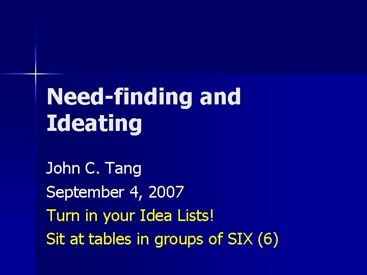 Need-finding and Ideating John C. Tang September 4, 2007 Turn in your Idea Lists!