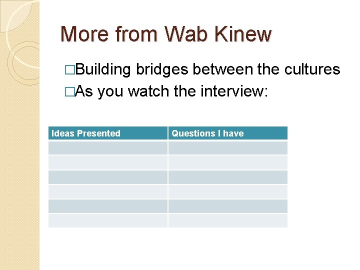 More from Wab Kinew �Building bridges between the cultures �As you watch the interview: