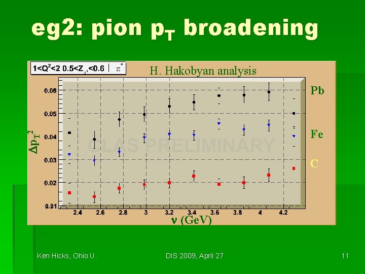 eg 2: pion p. T broadening H. Hakobyan analysis Pb Dp. T 2 Fe