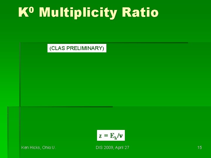 0 K Multiplicity Ratio (CLAS PRELIMINARY) z = Eh/n Ken Hicks, Ohio U. DIS