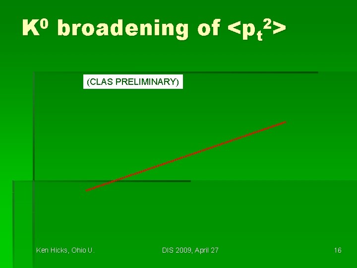 K 0 broadening of <pt 2> (CLAS PRELIMINARY) Ken Hicks, Ohio U. DIS 2009,