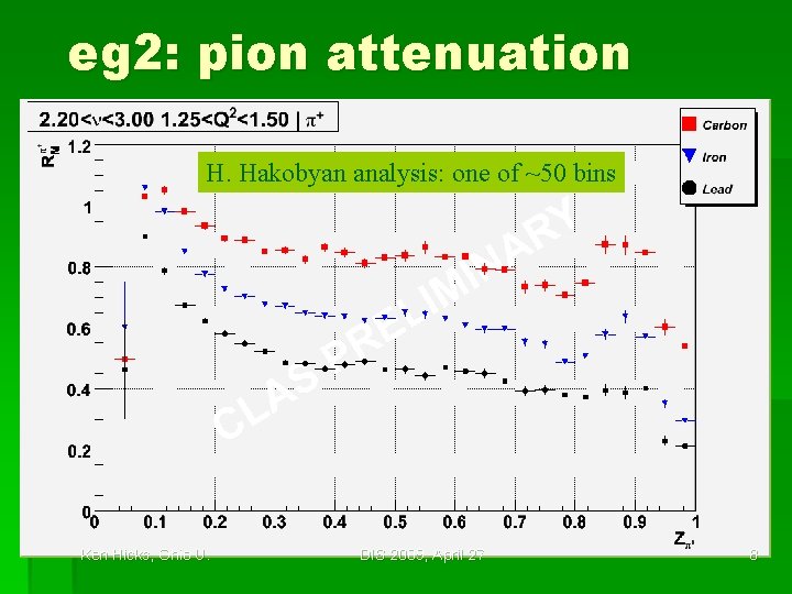 eg 2: pion attenuation H. Hakobyan analysis: one of ~50 bins Ken Hicks, Ohio