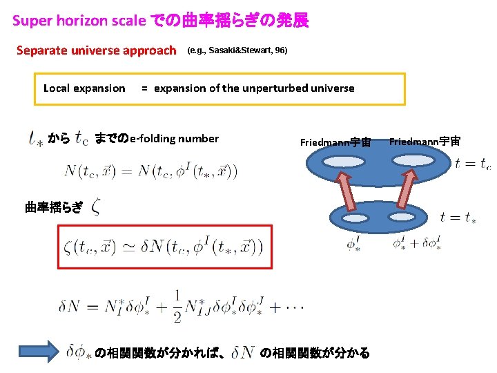 Super horizon scale での曲率揺らぎの発展 Separate universe approach Local expansion から (e. g. , Sasaki&Stewart,