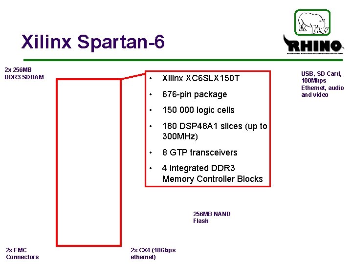 Xilinx Spartan-6 2 x 256 MB DDR 3 SDRAM • Xilinx XC 6 SLX