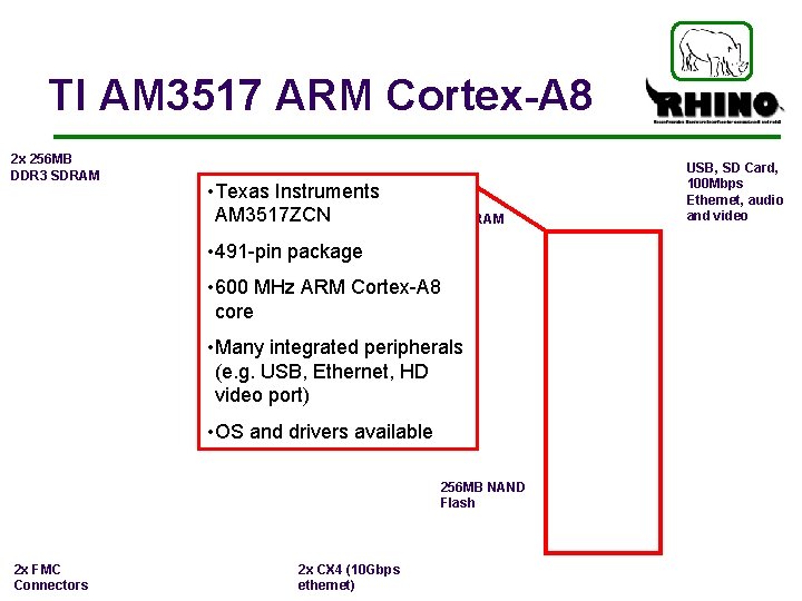 TI AM 3517 ARM Cortex-A 8 2 x 256 MB DDR 3 SDRAM •