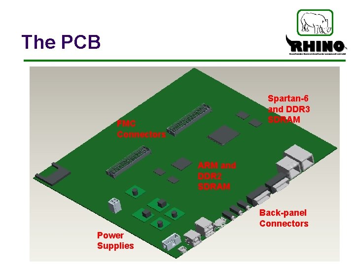 The PCB Spartan-6 and DDR 3 SDRAM FMC Connectors ARM and DDR 2 SDRAM