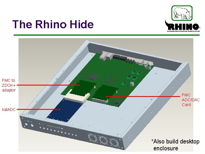 The Rhino Hide FMC to ZDOK+ adaptor FMC ADC/DAC Card kat. ADC *Also build