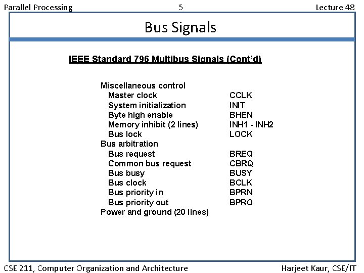 Parallel Processing 5 Lecture 48 Bus Signals IEEE Standard 796 Multibus Signals (Cont’d) Miscellaneous