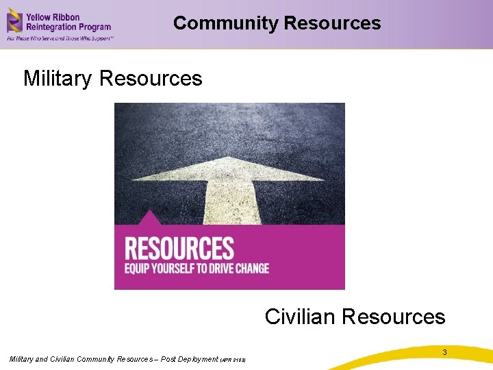 Community Resources Military Resources Civilian Resources Military and Civilian Community Resources – Post Deployment