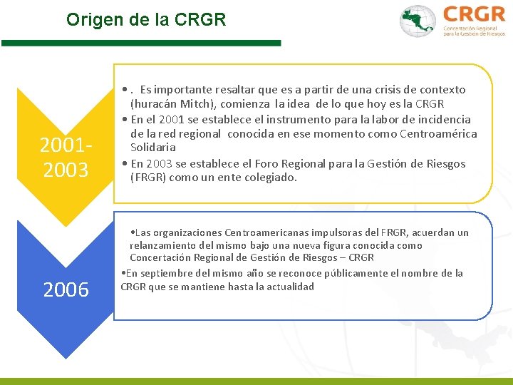 Origen de la CRGR 20012003 Secretario • . Es importante resaltar que es a