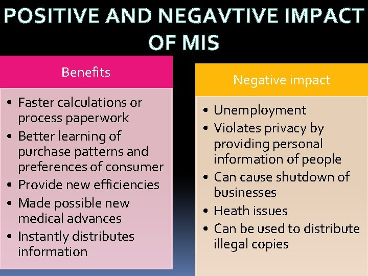 POSITIVE AND NEGAVTIVE IMPACT OF MIS Benefits • Faster calculations or process paperwork •