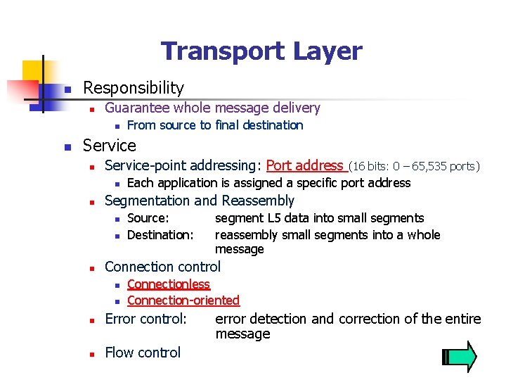 Transport Layer n Responsibility n Guarantee whole message delivery n n From source to