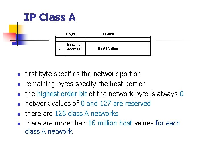 IP Class A n n n first byte specifies the network portion remaining bytes