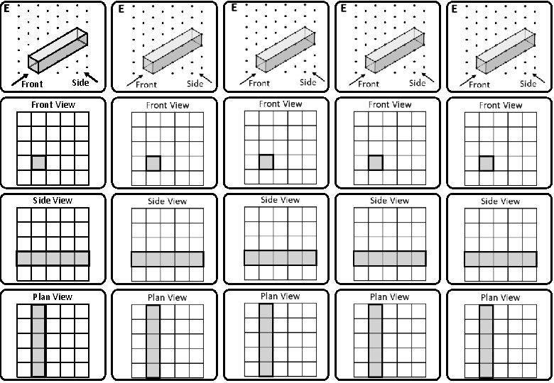 E Front Side Front View Side View Plan View 