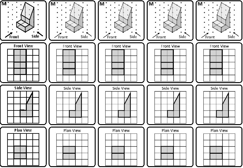 M Front Side Front View Side View Plan View 