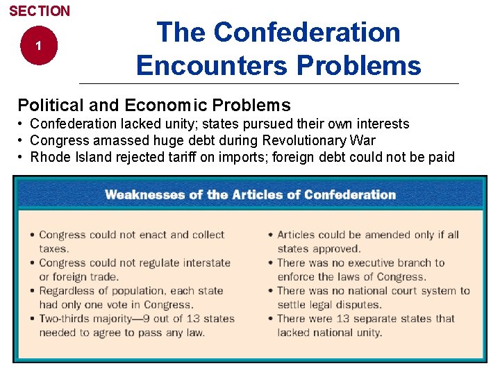 SECTION 1 The Confederation Encounters Problems Political and Economic Problems • Confederation lacked unity;