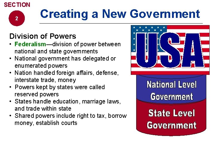 SECTION 2 Creating a New Government Division of Powers • Federalism—division of power between