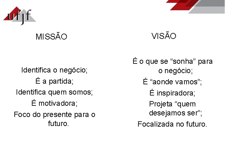 MISSÃO Identifica o negócio; É a partida; Identifica quem somos; É motivadora; Foco do